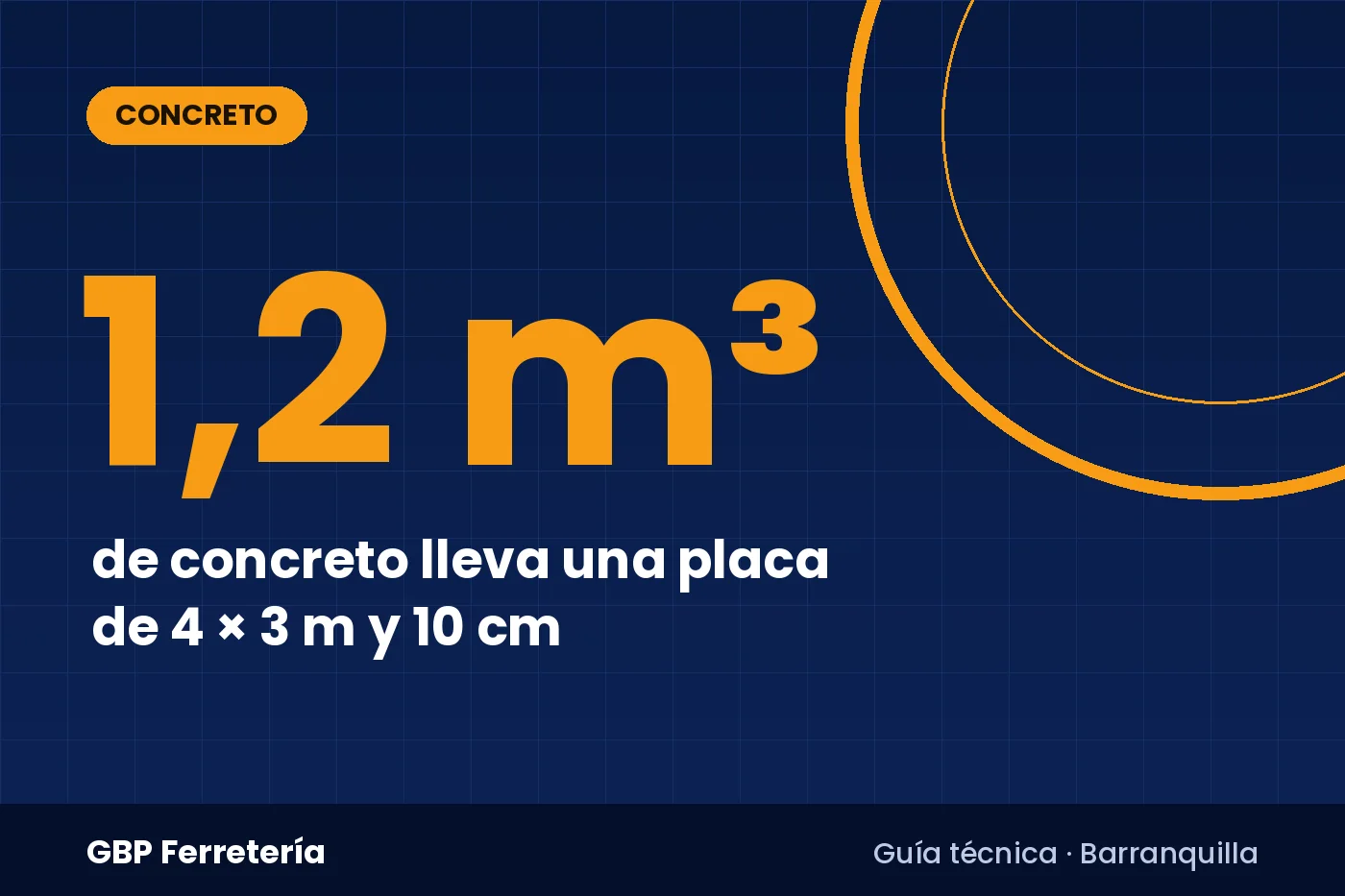 Portada: fundida de concreto en una placa con formaleta, carretilla y herramientas